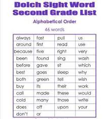 Kids can drill with common words, and work on quick recognition of a word from a group. Second Grade Sight Words Dolch Sight Words Fry Words