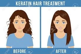 Hair Care Before And After Keratin Treatment Split Ends Damaged Royalty Free Cliparts Vectors And Stock Illustration Image 110877494
