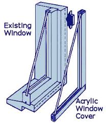 We did not find results for: Soundproof Windows In San Francisco And All Of Northern California
