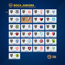 Type minimum 3 characters show all results for team league match fixtures. Franco Carabajal On Twitter Fixture Boca Para La Super Liga Argentina 2018 09 Boca Cabj Superligaargentina