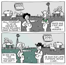 Le nucléaire, la fausse solution. Dessin Archives Developpement Durable Illustre