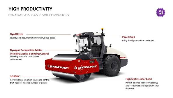 Dynapac CA4600PD Padfoot Compactor