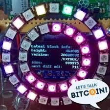 Let S Talk Bitcoin 387 Pow Pos And Self Fulfilling Counter Prophecies Lets Talk Bitcoin