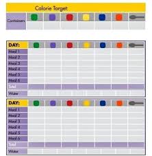 21 Day Fix Extreme Calorie Chart Help For Higher Brackets