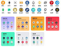 Top crypto startups listing for investors. Supported Cryptocurrencies Safepal Knowledge Base