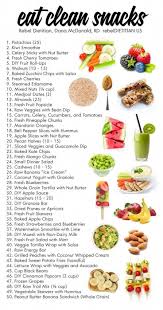 Pin On Healthy Eating