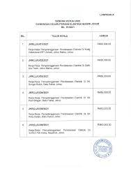 Contoh sebut harga pendawaian elektrik. Notis Kerja Undi Caw Kejuruteraan Elektrik Johor Facebook