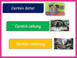 Pemantulan dibagi menjadi dua yaitu pemantulan biasa dan pemantulan baur. Cermin Dan Lensa Physics Quiz Quizizz