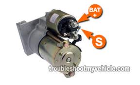 I can hear the starter clicking fast. Part 1 How To Test The Starter Motor Gm 4 3l 5 0l 5 7l