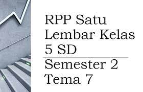Ok sahabat nyumplik kali ini kami akan memberikan administrasi terbaru berupa contoh rpp kelas 5 tema 7 format 1 rpp kelas v format satu lembar tema 7. Rpp Satu Lembar Kelas 5 Sd Mi Semester 2 Tema 7 Mitra Kuliah