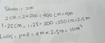 Maybe you would like to learn more about one of these? Sebuah Denah Rumah Memiliki Skala 1 200 Jika Ukuran Ruang Tamu Pada Denah 2 Cm 1 25 Cm Luas Brainly Co Id