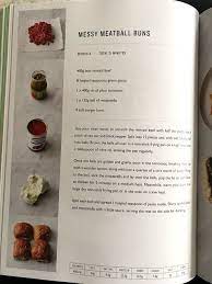Review Jamie Oliver 5 Ingredients Quick And Easy Food Jamie Oliver 5 Ingredients Jamie Oliver Recipes Jamie Oliver