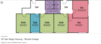 Pin By Shannon Schulman On Ucsd Diagram Floor Plans Art