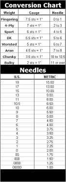Yarn Conversion Chart Needle Equivalent Chart Knitting