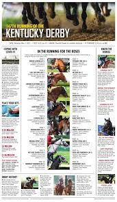 The kentucky derby, following some key deflections in the past few weeks, is expected to have a full field of 20 entrants. Wqleacres1qgim