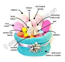 Ideas For Bath Spa Gift Baskets With A Twist Diy Spa Gifts Bath Gift Basket Spa Gift Basket