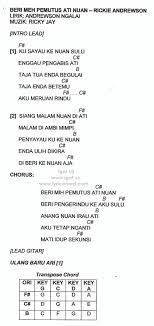 Music beri pemutus ati nuan 100% free! Chord Lagu Beri Meh Pemutus Ati Nuan Rickie Andrewson Lirik Lagu Iban