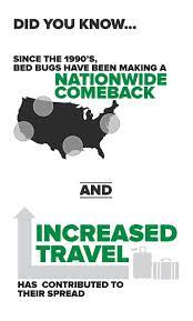 They have also been offering environmentally responsible overall, we find that anderson pest solutions is a solid choice for customers who live in chicago, illinois. Bed Bug Control Treatment By Local Exterminators Terminix