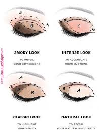 Here we must note that the time spent on each item depends on how strong the accent is planned to make on a specific part of the face. The Ultimate Step By Step Tutorial For Perfect Face Makeup Application Skin Makeup Classic Makeup Eye Makeup Tutorial