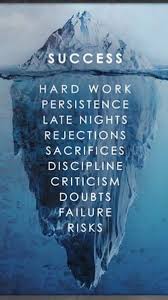 Discover famous quotes and sayings. Success Is Only The Tip Of The Iceberg Persistence Quotes Work Hard Quotes Success Hard Work Quotes