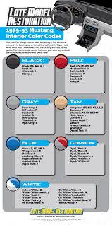 fox body interior color codes guide lmr com