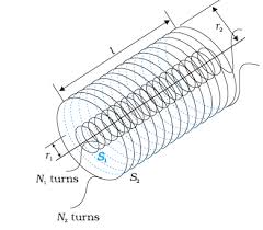 Maybe you would like to learn more about one of these? Https Www Topperlearning Com Answer Explain Mutual Induction And Derive Equation Of Mutual Emf 92hiuj55