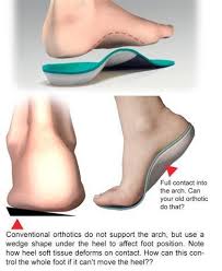 Step Into The Perfect Fit Orthotics Foot Works Orthotic Shoes