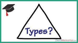 Some of the worksheets for this concept are table of contents chapter 2 exploring linear relations 4, dilationstranslationswork, lesson 42 pythagorean theorem, grades mmaise salt lake city, pythagorean theorem practice 1, apply the pythagorean theorem, the pythagorean theorem date period, 3 parallel. Maneuvering The Middle Exterior Angles Of Triangles Answer Key Maneuvering The Middle Llc 2017