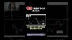 【FX基礎講義】水平線ブレイク型・押し目買い／戻り売りの ...