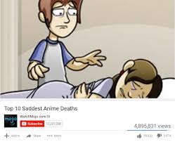 Loss Top 10 Anime List Parodies Know Your Meme
