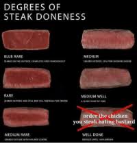 25 Best Steak Doneness Memes Steaks Memes Richie Memes
