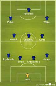 Watch premier league match between aston villa vs chelsea live streaming on 14 march 2020 at villa park. Predicted Chelsea Lineup Vs Aston Villa Abraham Could Return