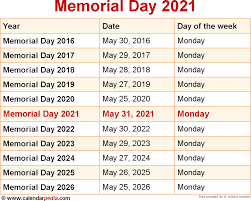 Hit the beach photo by miguel ángel sanz. When Is Memorial Day 2021