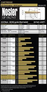 25 Best Reloading Load Data Images In 2017 Reloading Ammo