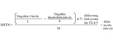 Những trang khác đều là copy code, kể cả loga.vn! Cach Tinh Ä'iá»ƒm Thi Xet Tá»'t Nghiá»‡p Thpt 2021 Online Chinh Xac