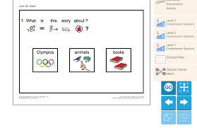 My Favorite Unique Learning Systems Lists And Lessons For Students With Significant Disabilities Delightfully Dedicated