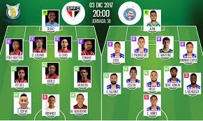 Check spelling or type a new query. Sao Paulo Bahia Escalacoes Confirmadas