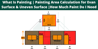 Maybe you would like to learn more about one of these? What Is Painting Painting Area Calculation For Evan Surface Uneven Surface How Much Paint Do I Need