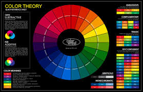 basic color theory colour wheel theory website color