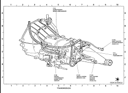 The location of the vin number of the car differs per brand and type of car. 2000 Mercury Transmission Wiring Porsche Starter Wiring Bege Wiring Diagram