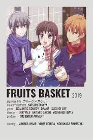 Fruits basket pastel trio girls muscle top plus size. Fruits Basket In 2021 Anime Printables Anime Canvas Anime Titles