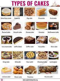 Types Of Cakes List Of 45 Famous Cakes From Around The World English Study Online Types Of Cakes Recipes Food Facts