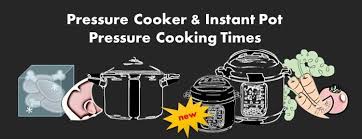 Instant Pot Stove Top Electric Pressure Cooker Cooking