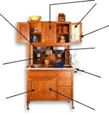 Check spelling or type a new query. 18 Hoosier Cabinets Parts History Ideas Hoosier Cabinets Cabinet Parts Hoosier Cabinet