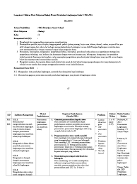 Rpp pencemaran lingkungan k13 revisi 2017 pdf. Revisi 7 Lampiran 5 Silabus Materi Perubahan Lingkungan Kelas X Sma Vvv