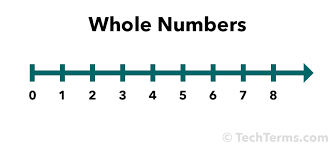 Rounding is the process of finding the closest number to a specific value. Whole Number Definition