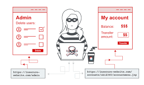 Either by direct modification of the labels of the training data or. Access Control Vulnerabilities And Privilege Escalation Web Security Academy