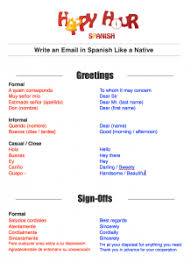 We did not find results for: Write An Email In Spanish Like A Native Essential Vocab And Phrases