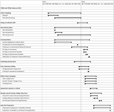 Https Nces Ed Gov Pubs2018 2018020 1 Pdf