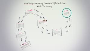 Maybe you would like to learn more about one of these? Cardswap Converting Unwanted Gift Cards Into Cash The Jour By